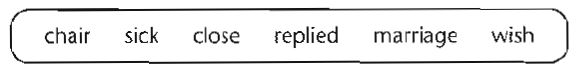 words b